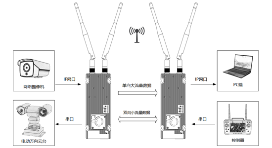 WD-6XL2W